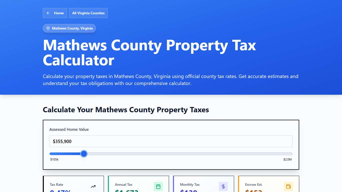 Mathews County, VA Property Tax Calculator 2025-2026